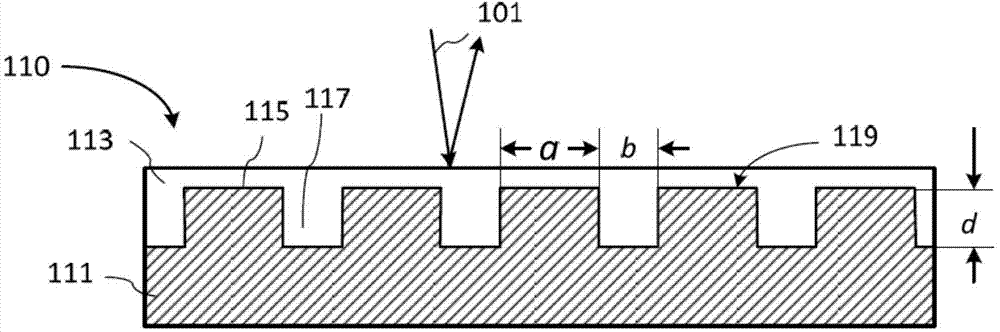 Reflective LC devices including thin film metal grating