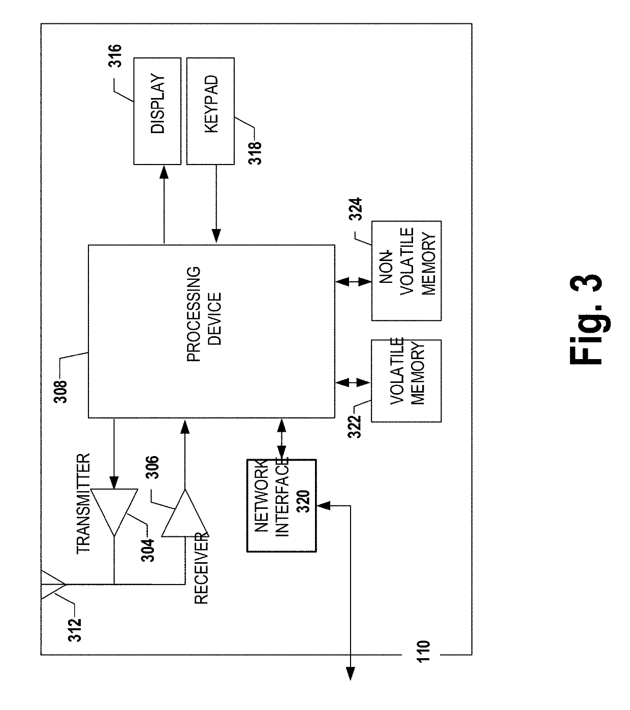 Automated occupant tracking systems and methods