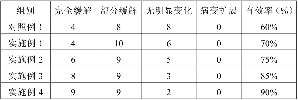 Nasopharynx cancer-resistant traditional Chinese medicine nanoemulsion