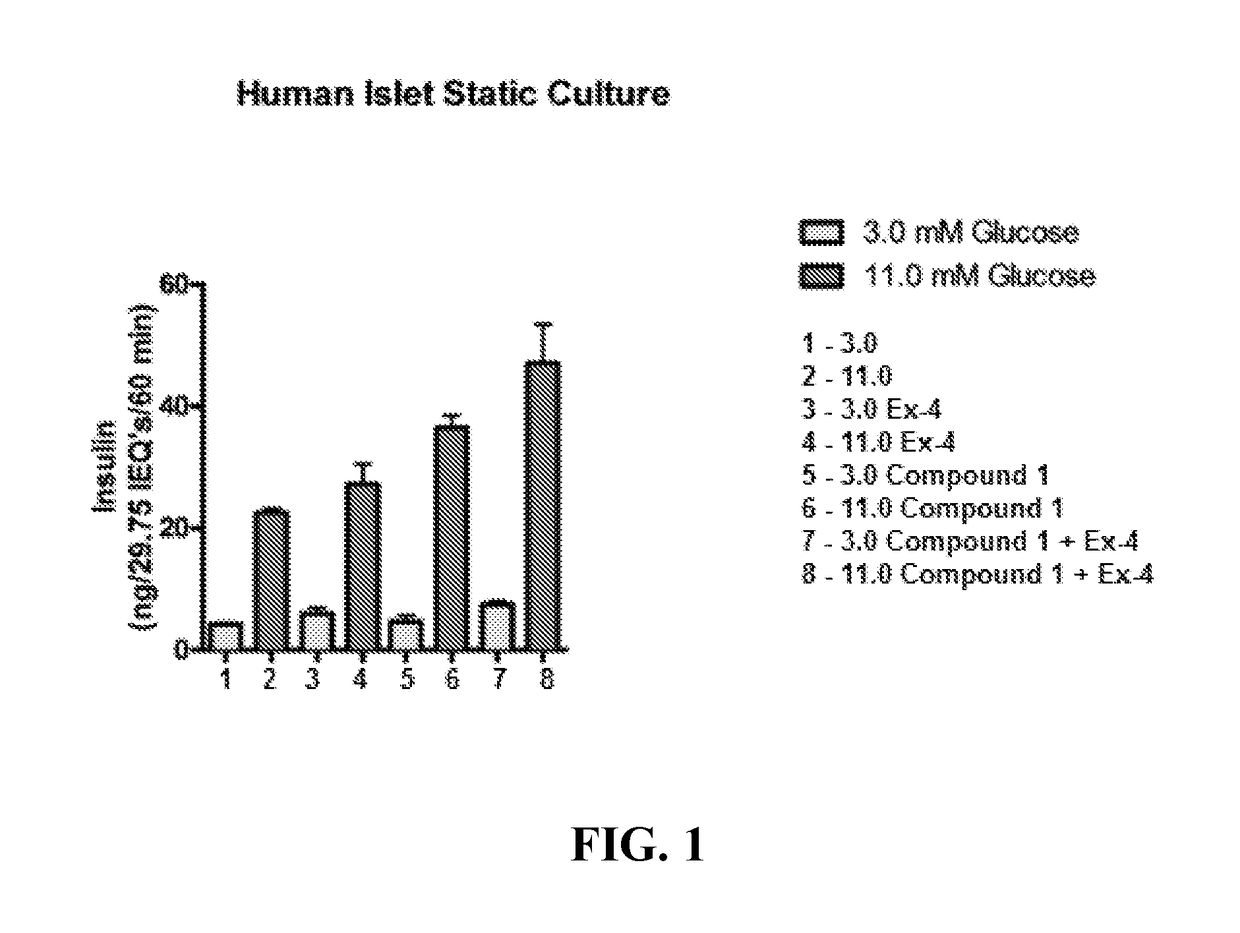 Positive allosteric modulators of the glp-1 receptor