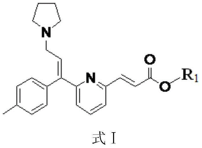 Method for preparing acrivastine