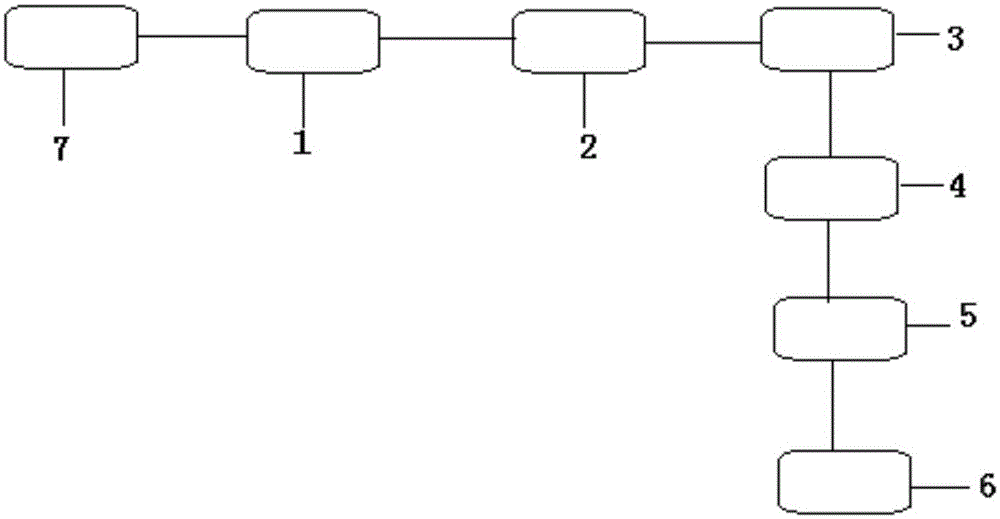 Method for preparing acrivastine