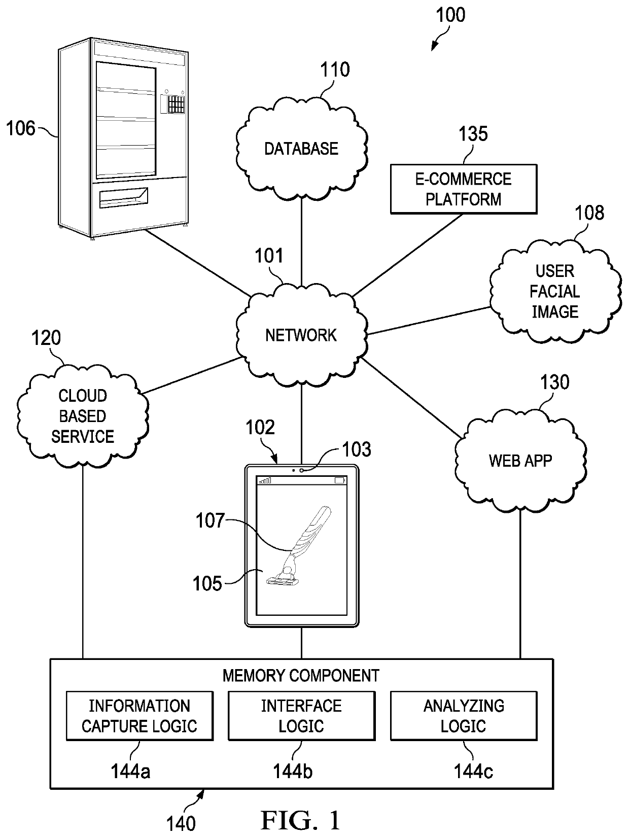 Method for providing a customized product recommendation