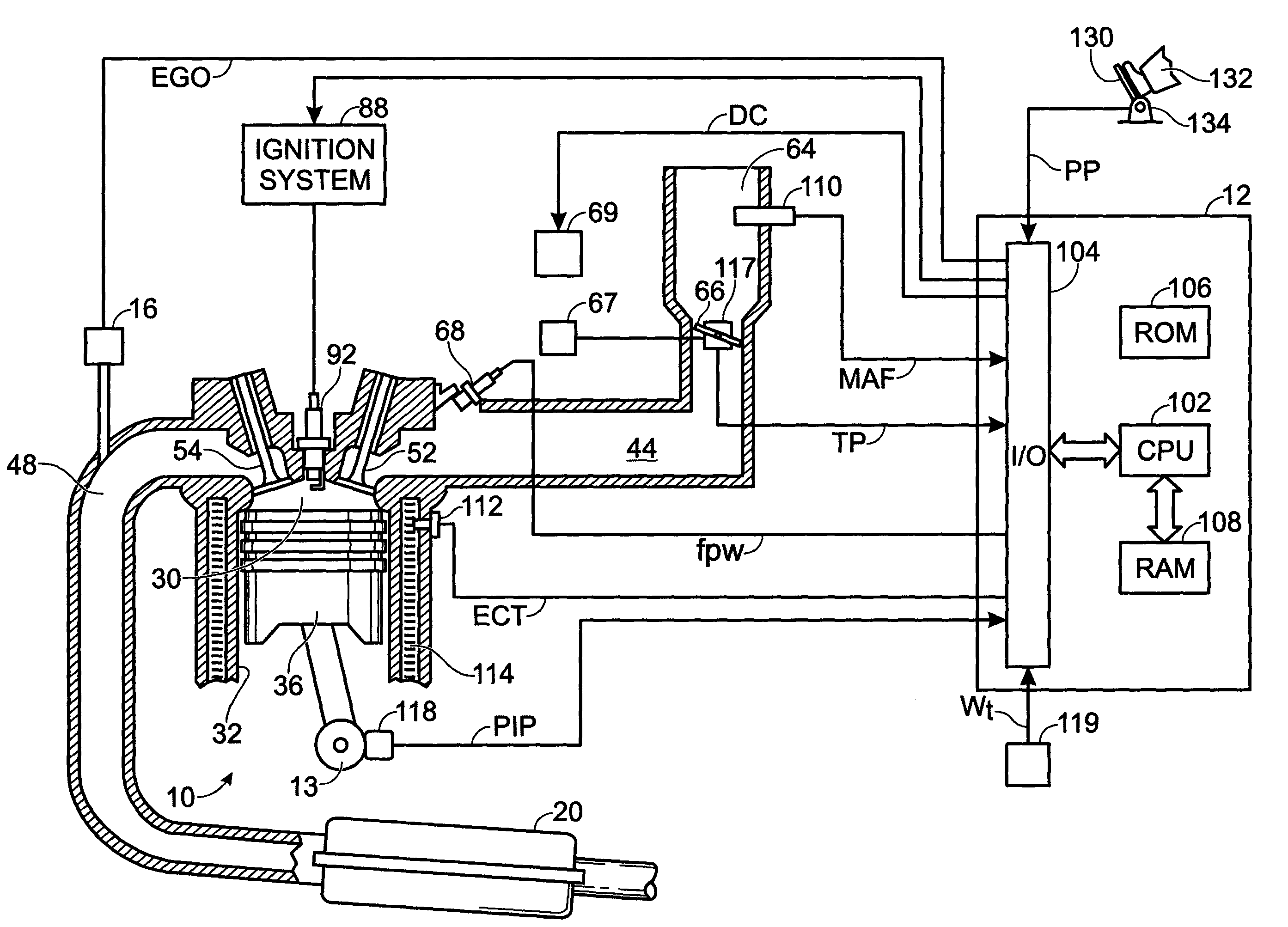 System and method to control cylinder activation and deactivation