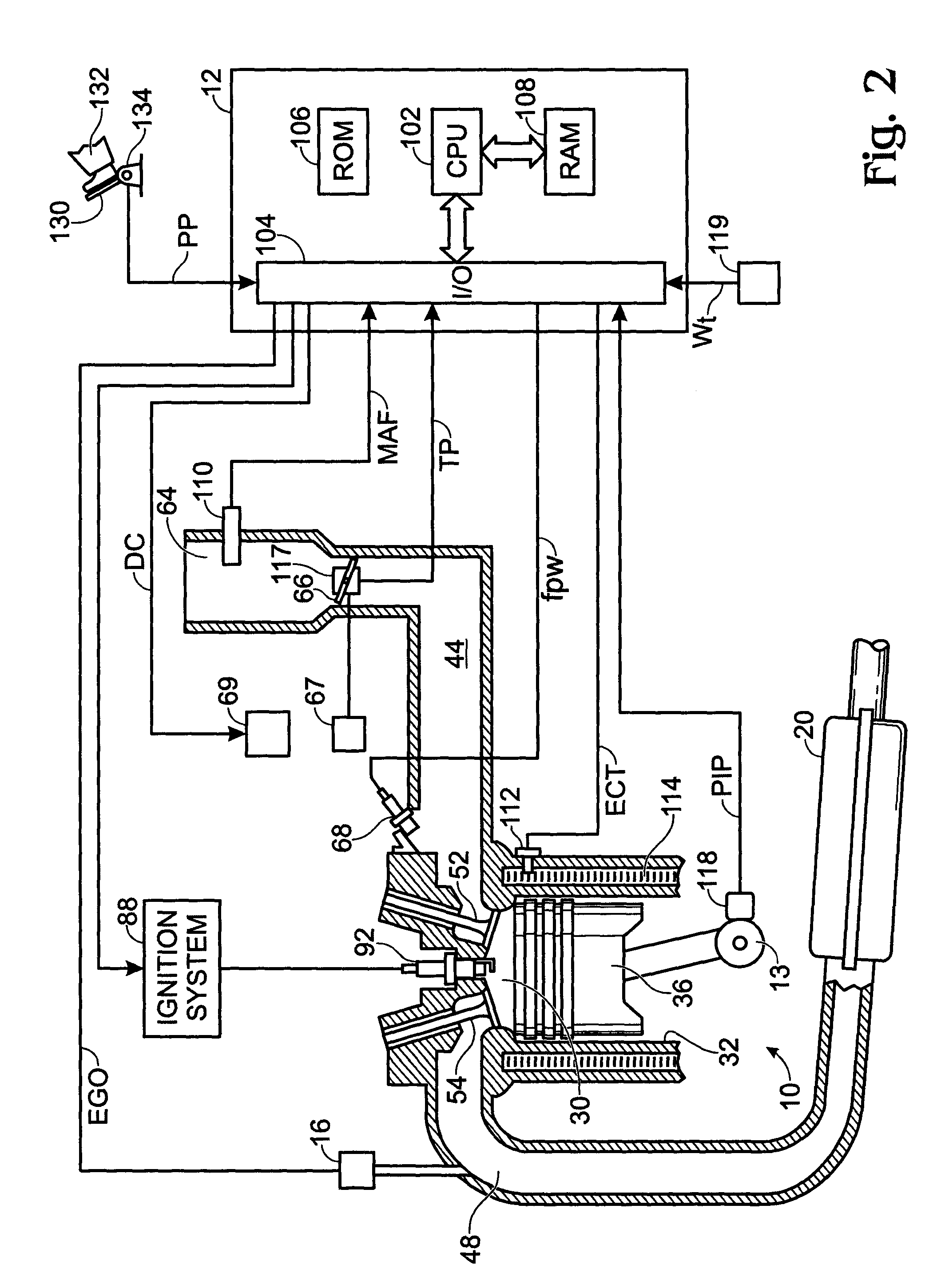 System and method to control cylinder activation and deactivation