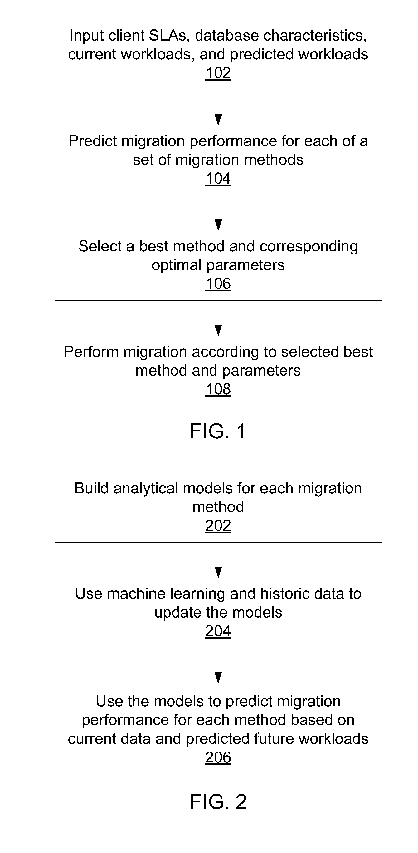 Latency-aware live migration for multitenant database platforms