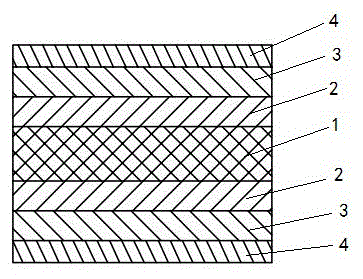 Vacuum sputtering electrode of ceramic thermistor and manufacturing method thereof