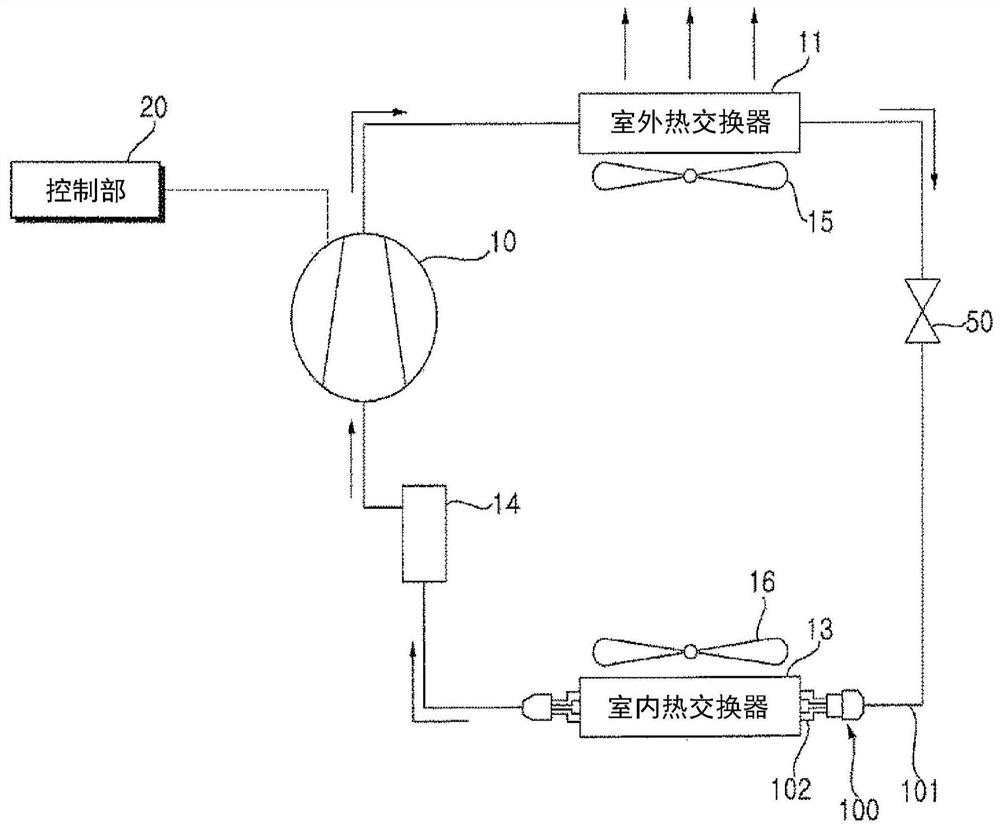 Distributor for air conditioner