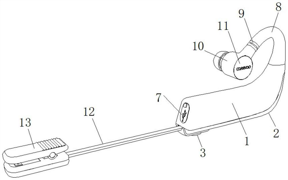 Wearable multi-parameter measuring instrument