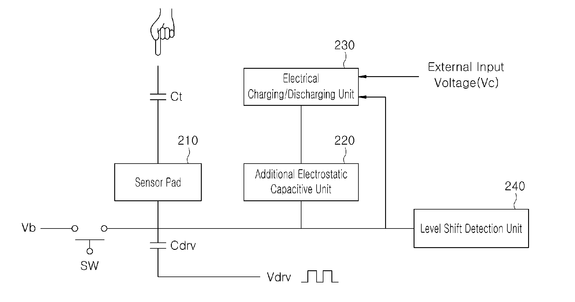 Apparatus and method for detecting touch, capable of reducing parasitic capacitance