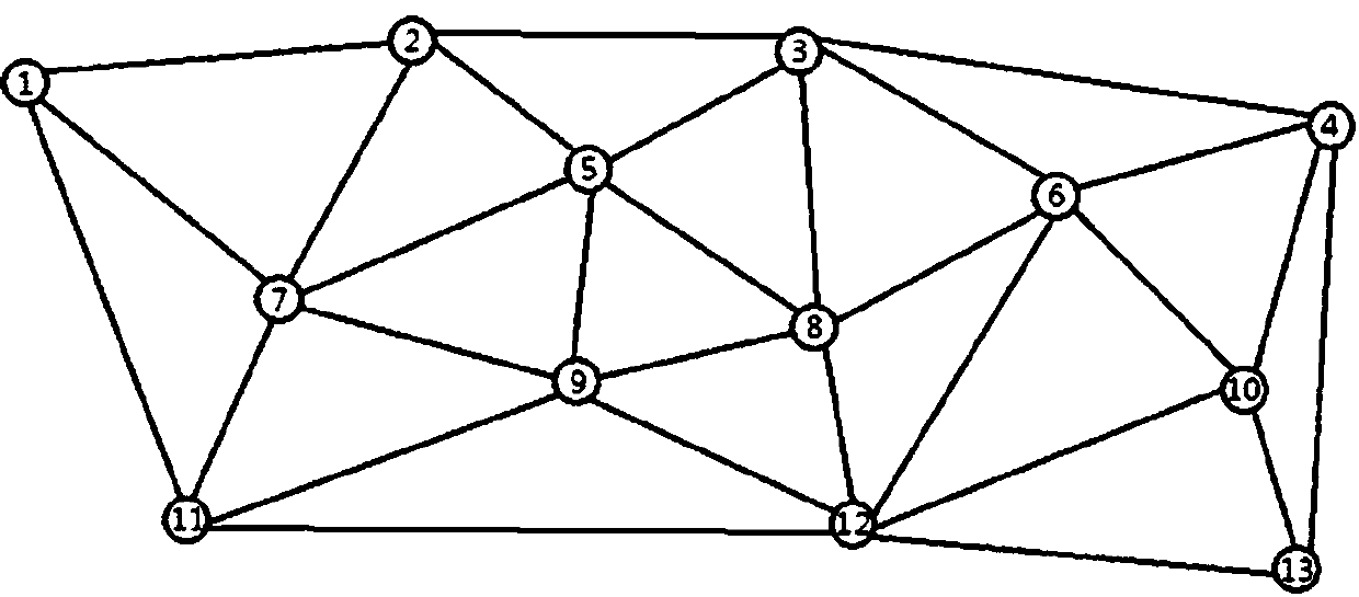 A Data Fusion Method for Sensor Networks Based on Data Uniformity Weighting