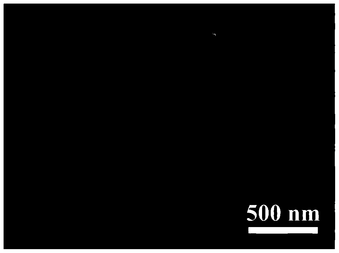 Preparation method of Fe and N co-doped hierarchical porous carbon material with ultrahigh specific surface area