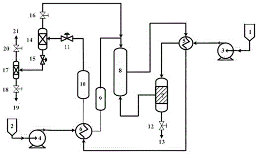 Method for treating refractory wastewater by virtue of supercritical water oxidation technology