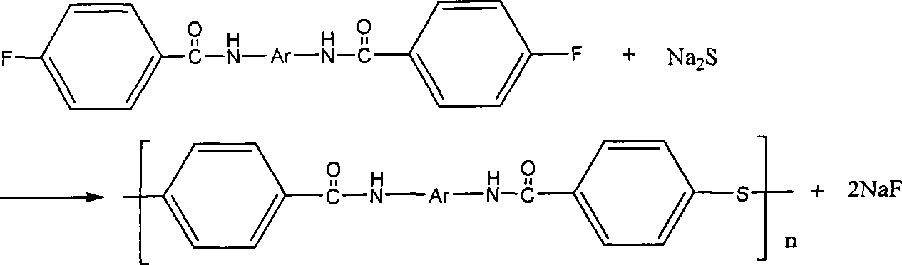 Polyarylene amide sulfides polymers and preparation method thereof