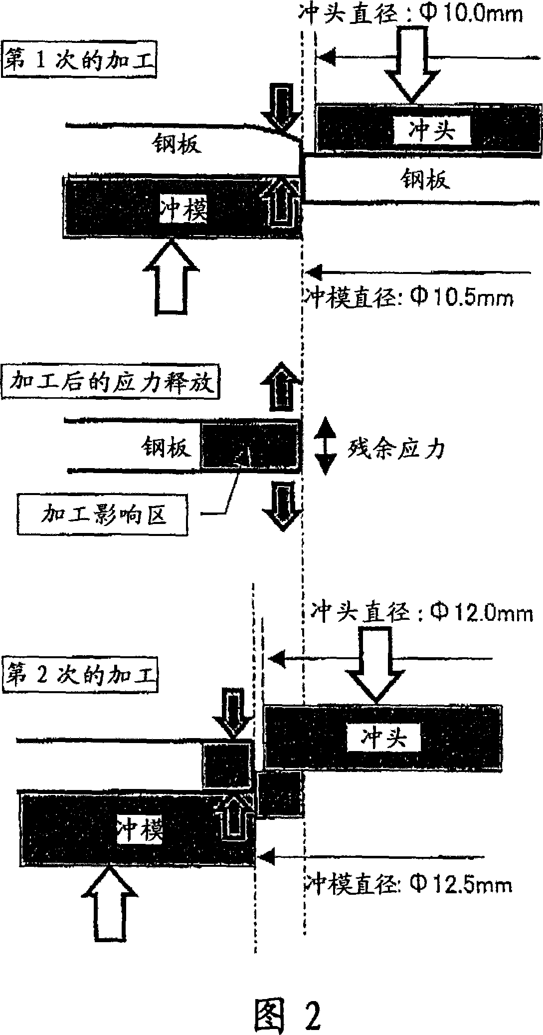 High-strength part and process for producing the same