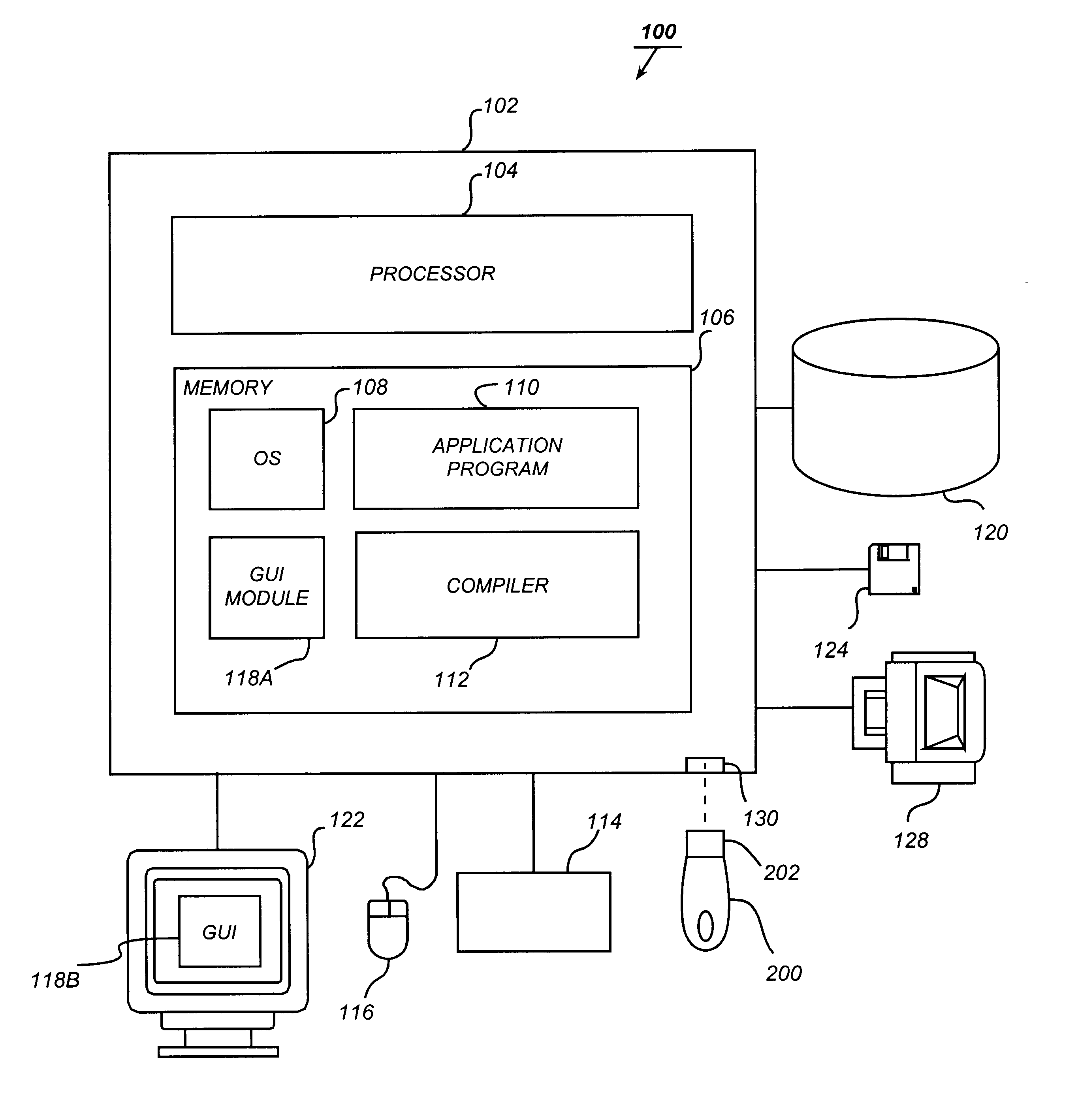 Integrated USB connector for personal token