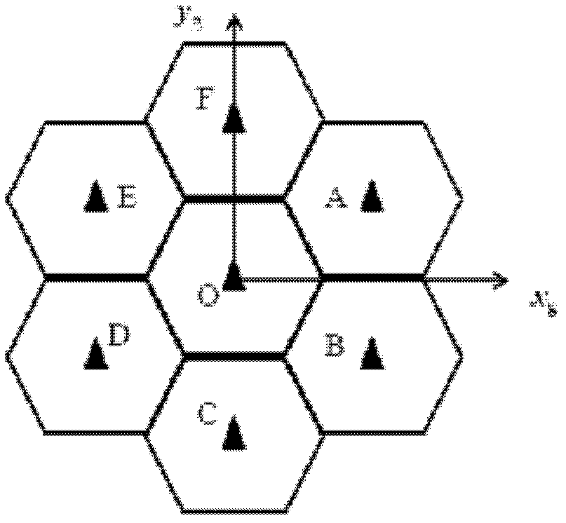 General airborne navigation system based on ground mobile communication network