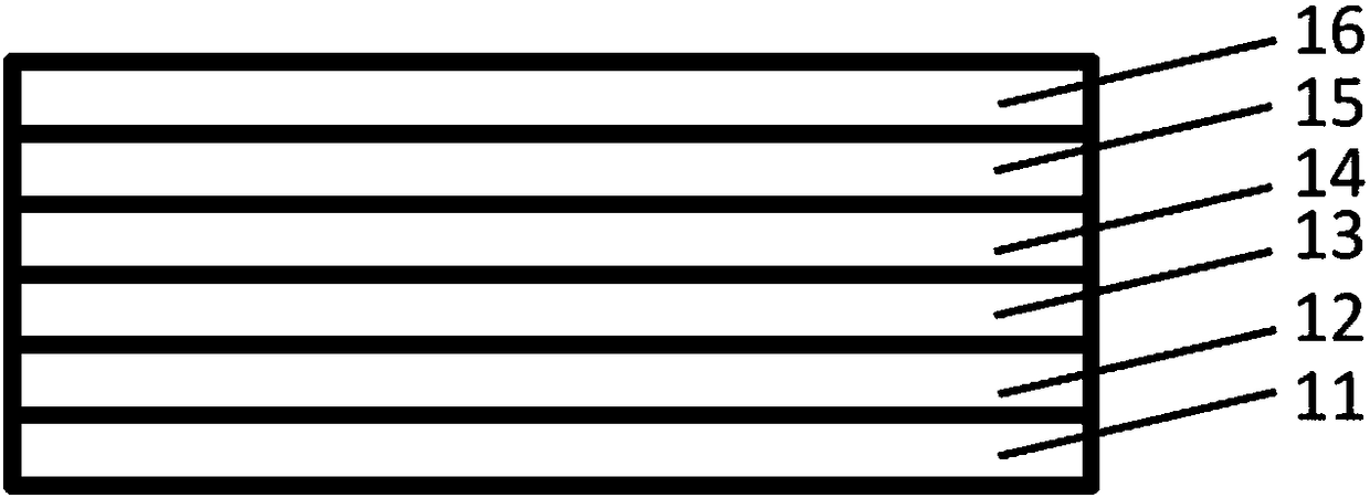 Thin film encapsulation structure, display device and preparation method of display device