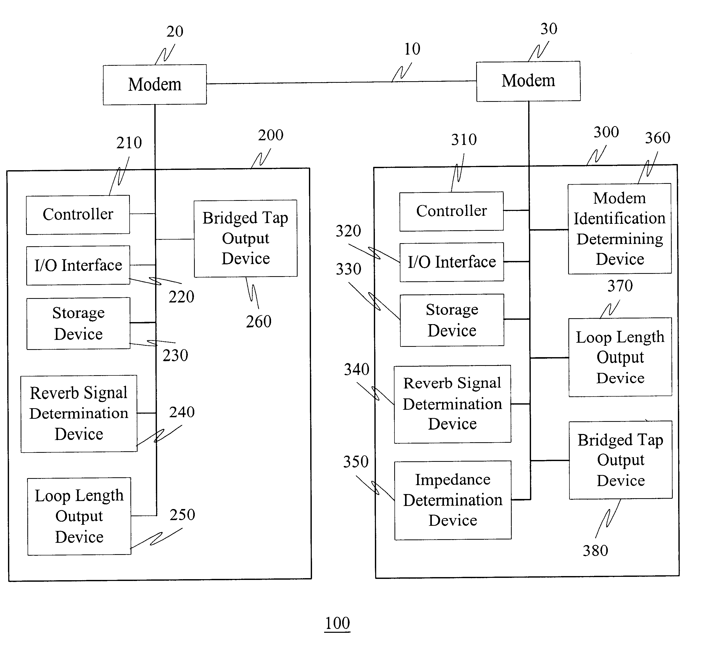 Systems and methods for loop length and bridged tap length determination of a transmission line