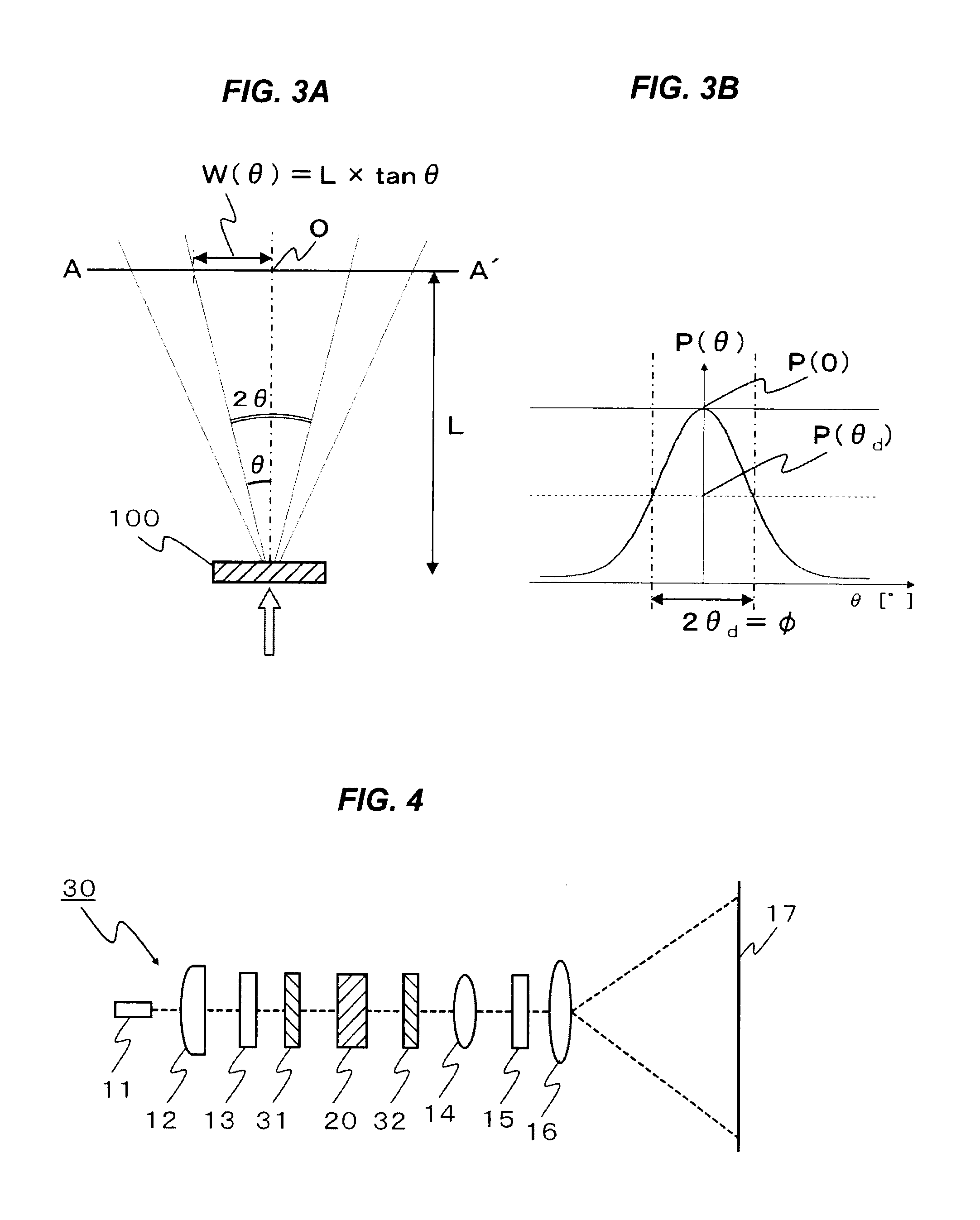 Projection display apparatus