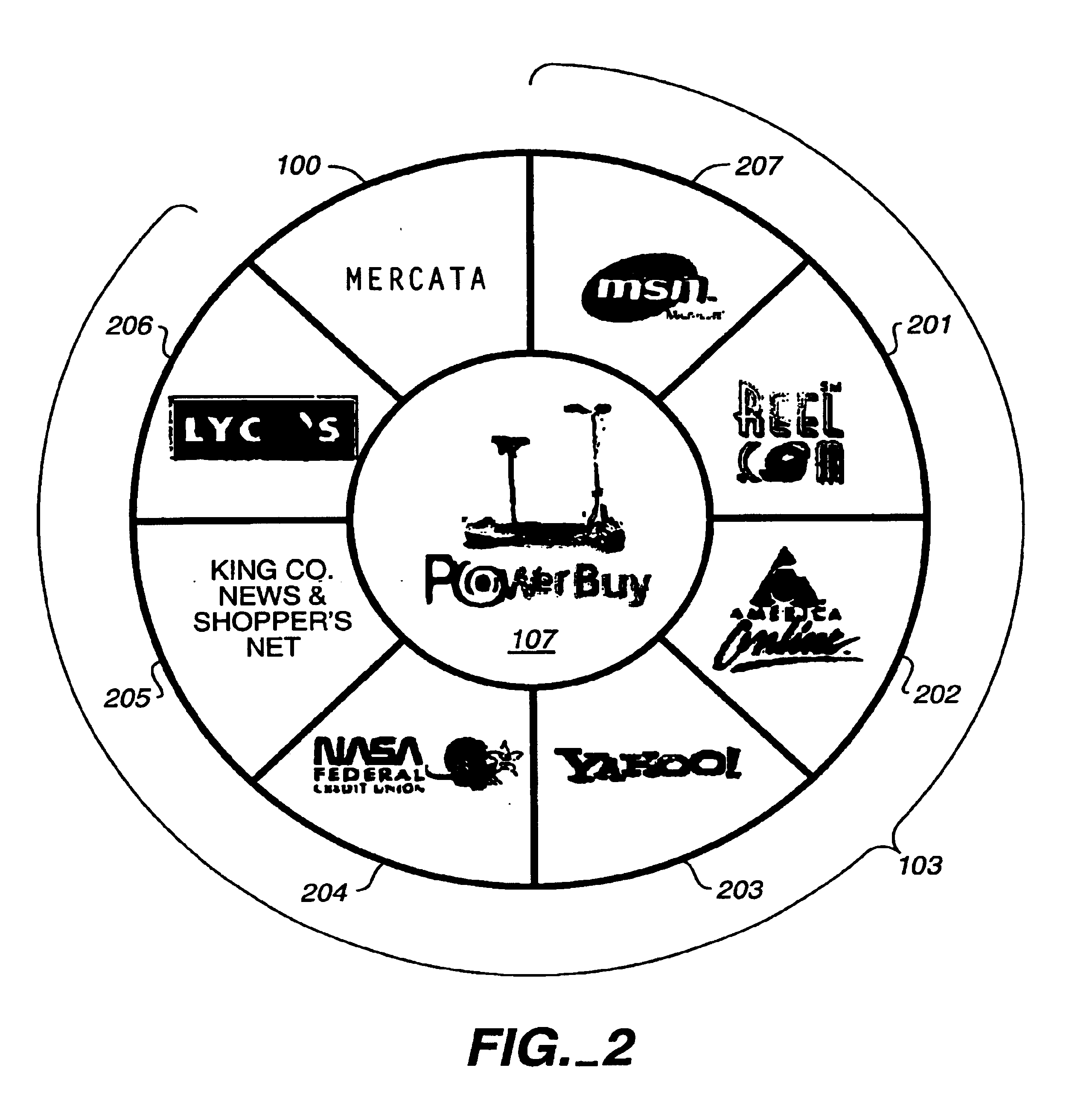 System and method for extension of group buying throughout the internet