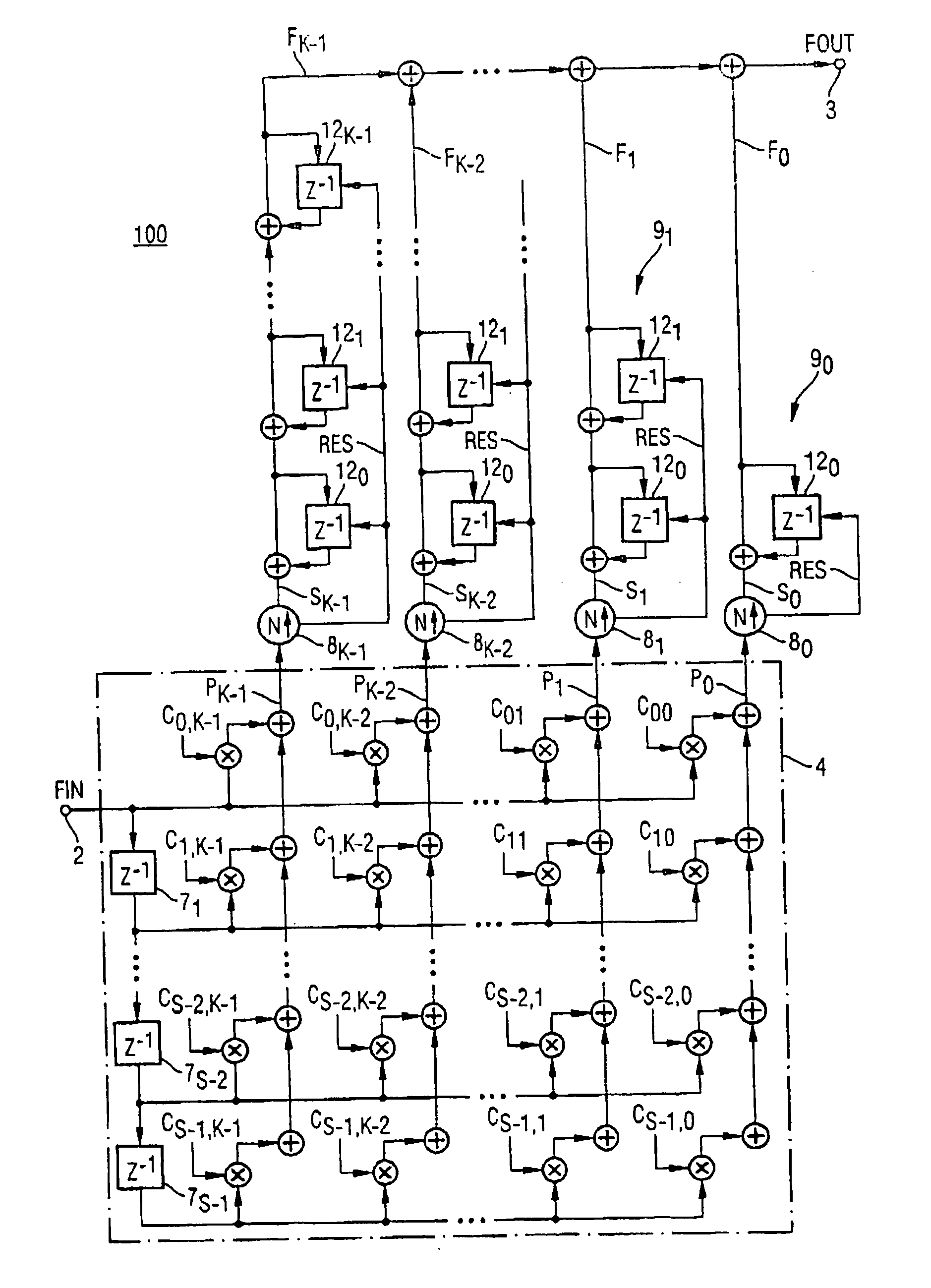 Digital filter and method for designing digital filters