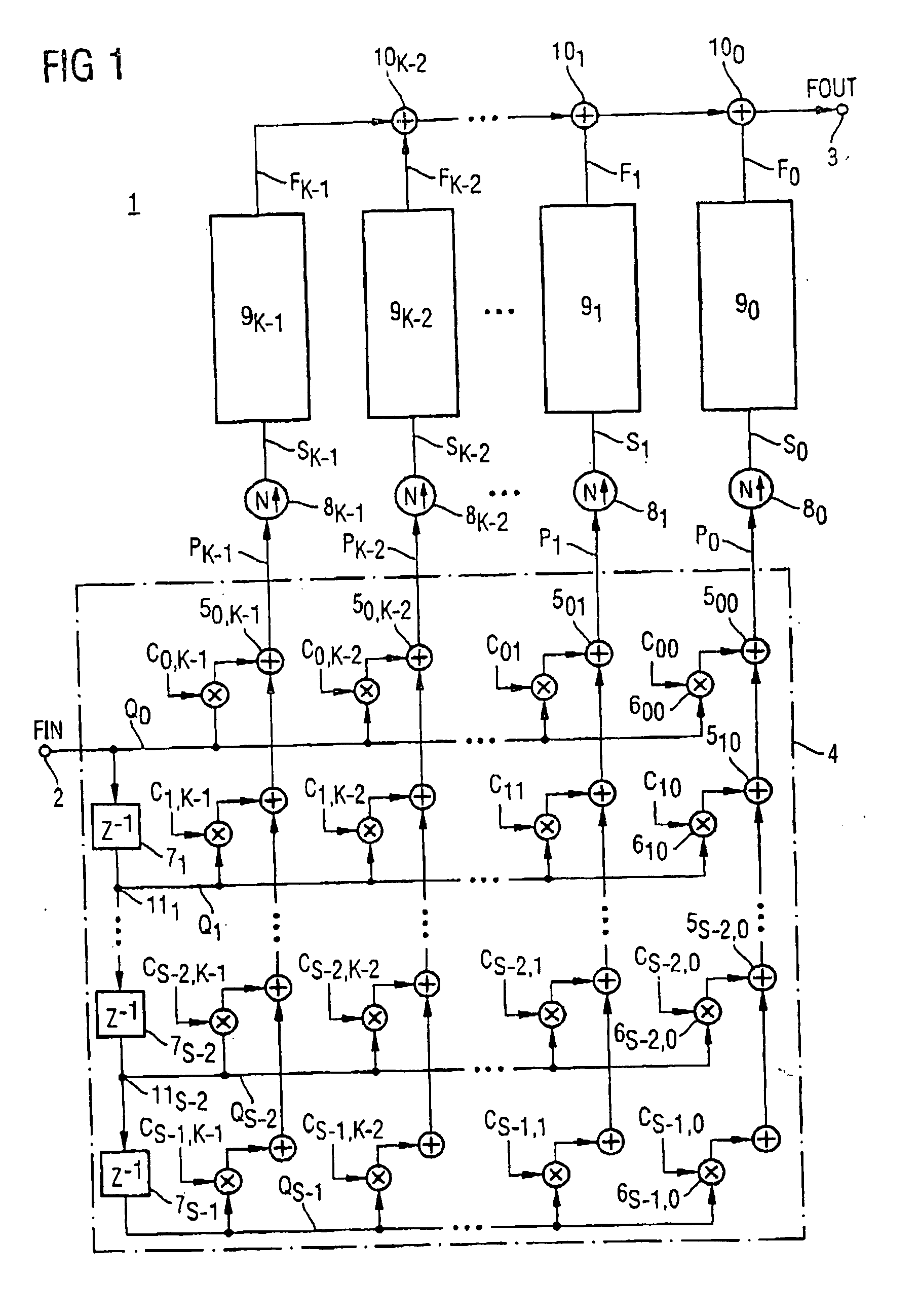 Digital filter and method for designing digital filters