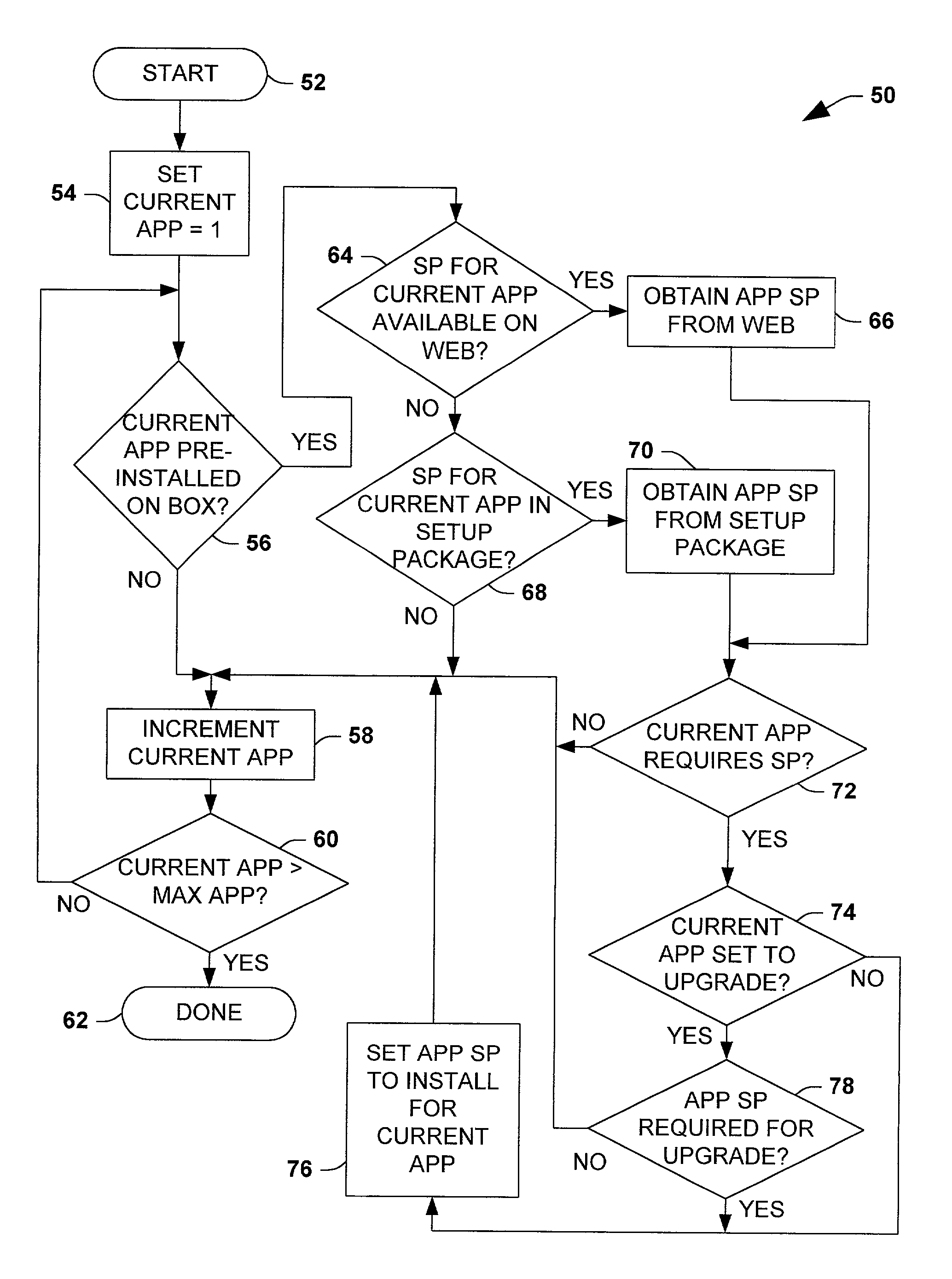 Method and software tools for intelligent service pack installation