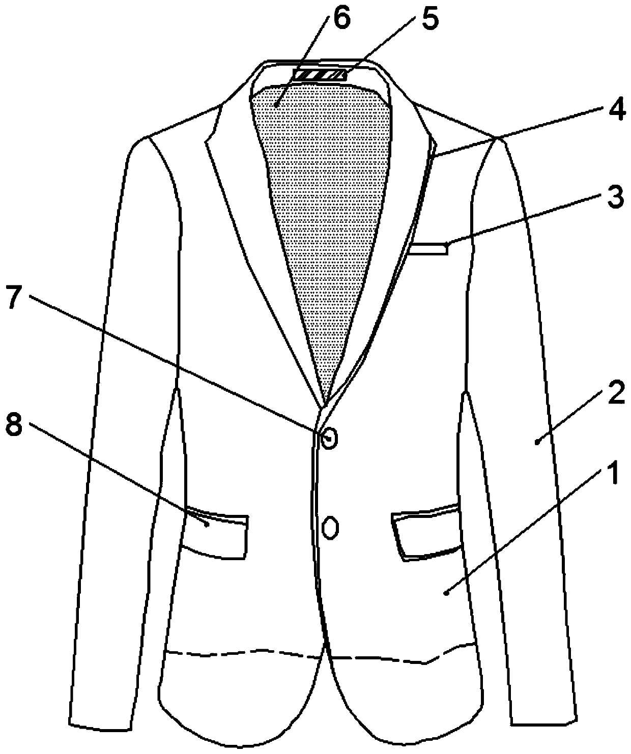 Multifunctional intelligent wearable equipment