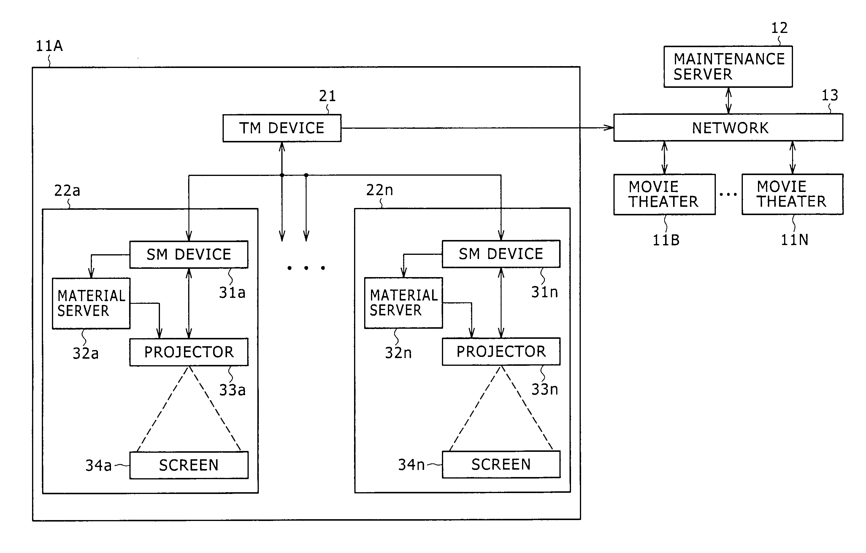 Projector and control method thereof