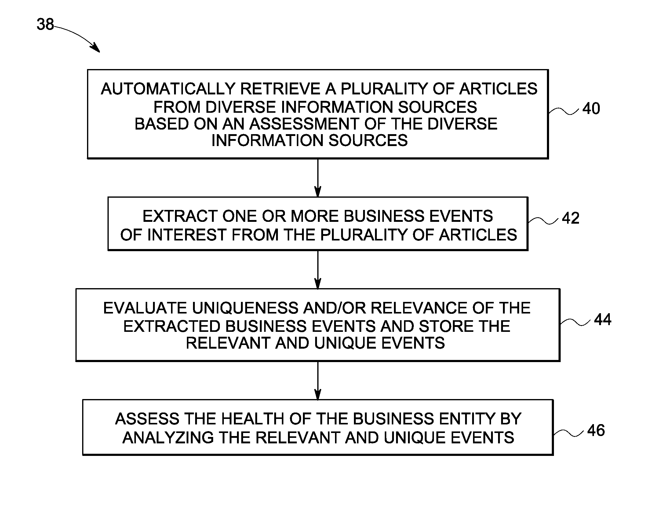 Method for cost-sensitive autonomous information retrieval and extraction