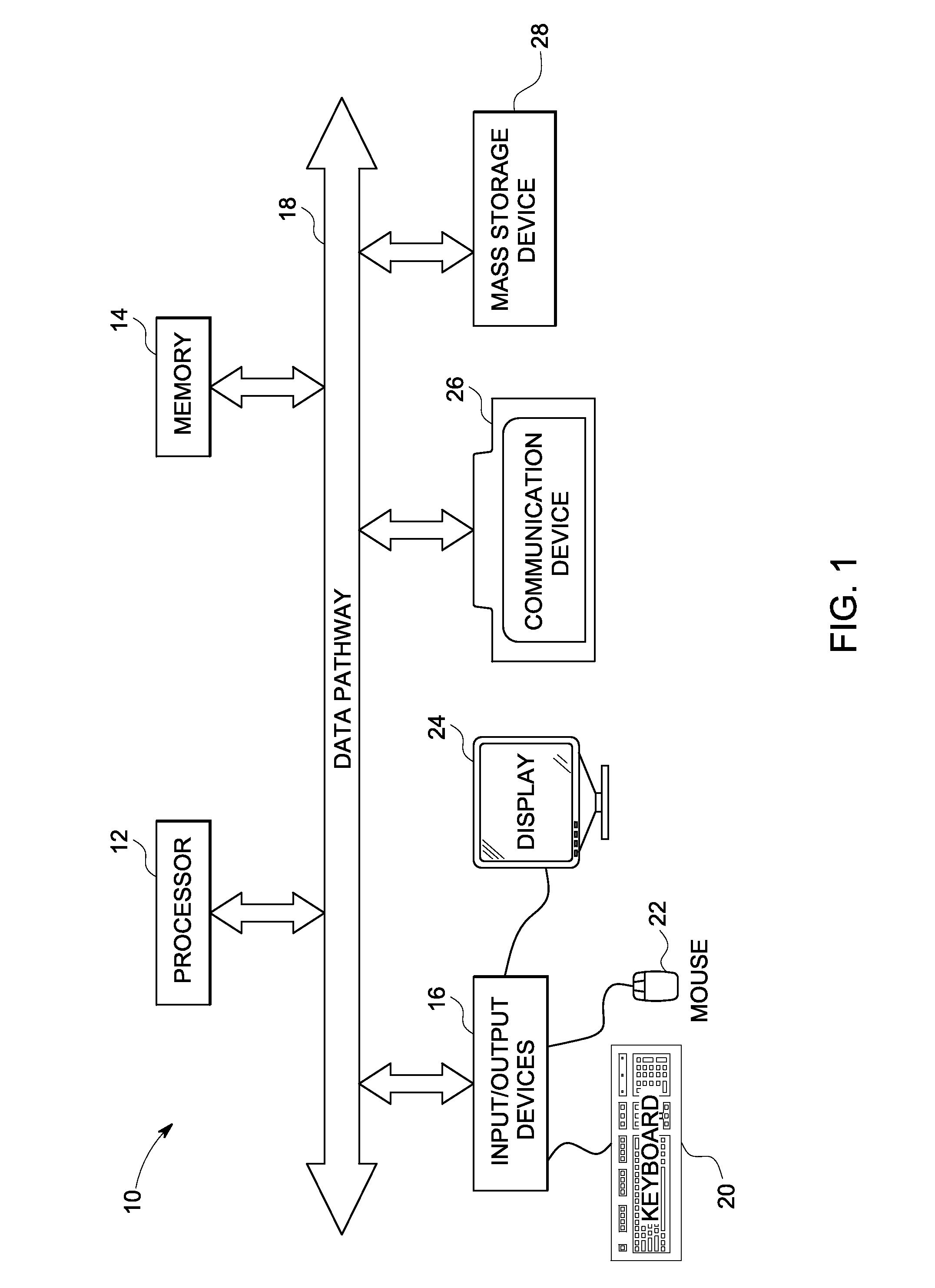 Method for cost-sensitive autonomous information retrieval and extraction