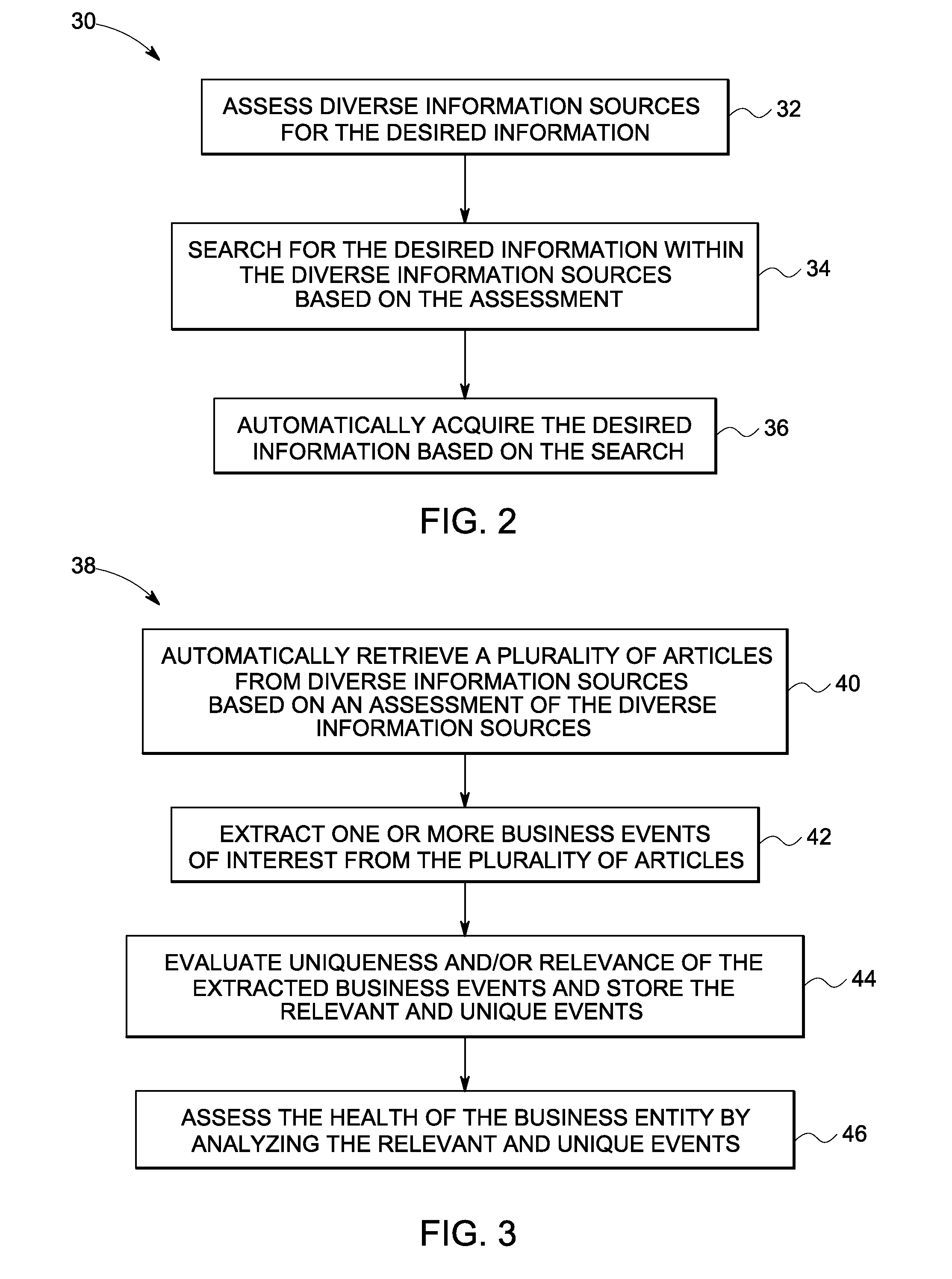 Method for cost-sensitive autonomous information retrieval and extraction