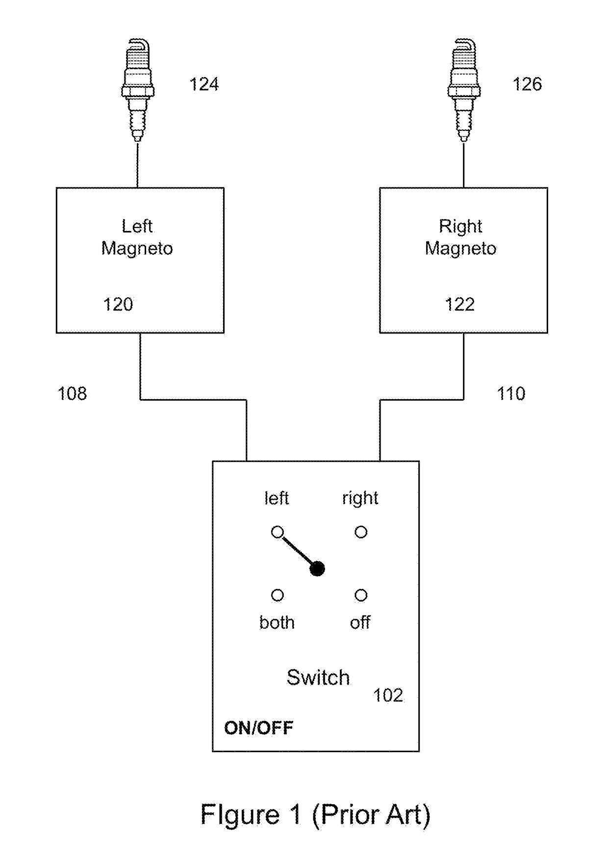 Dual Aircraft Ignition System