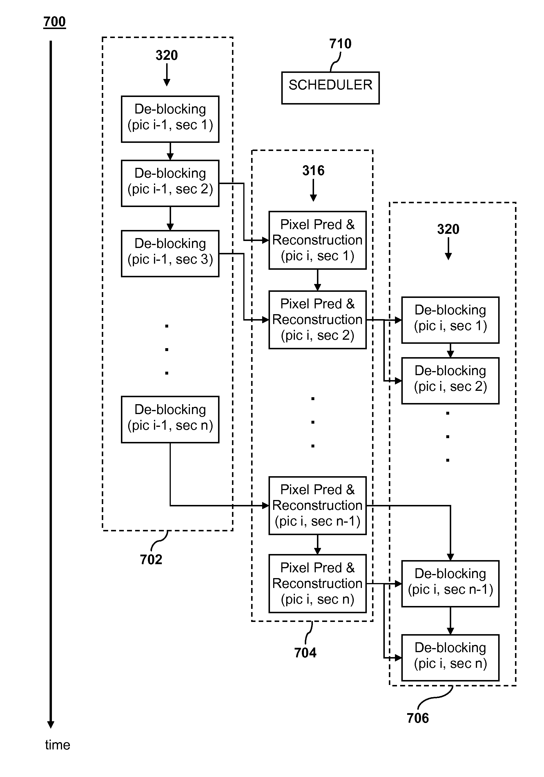 Multi-threaded streaming data decoding