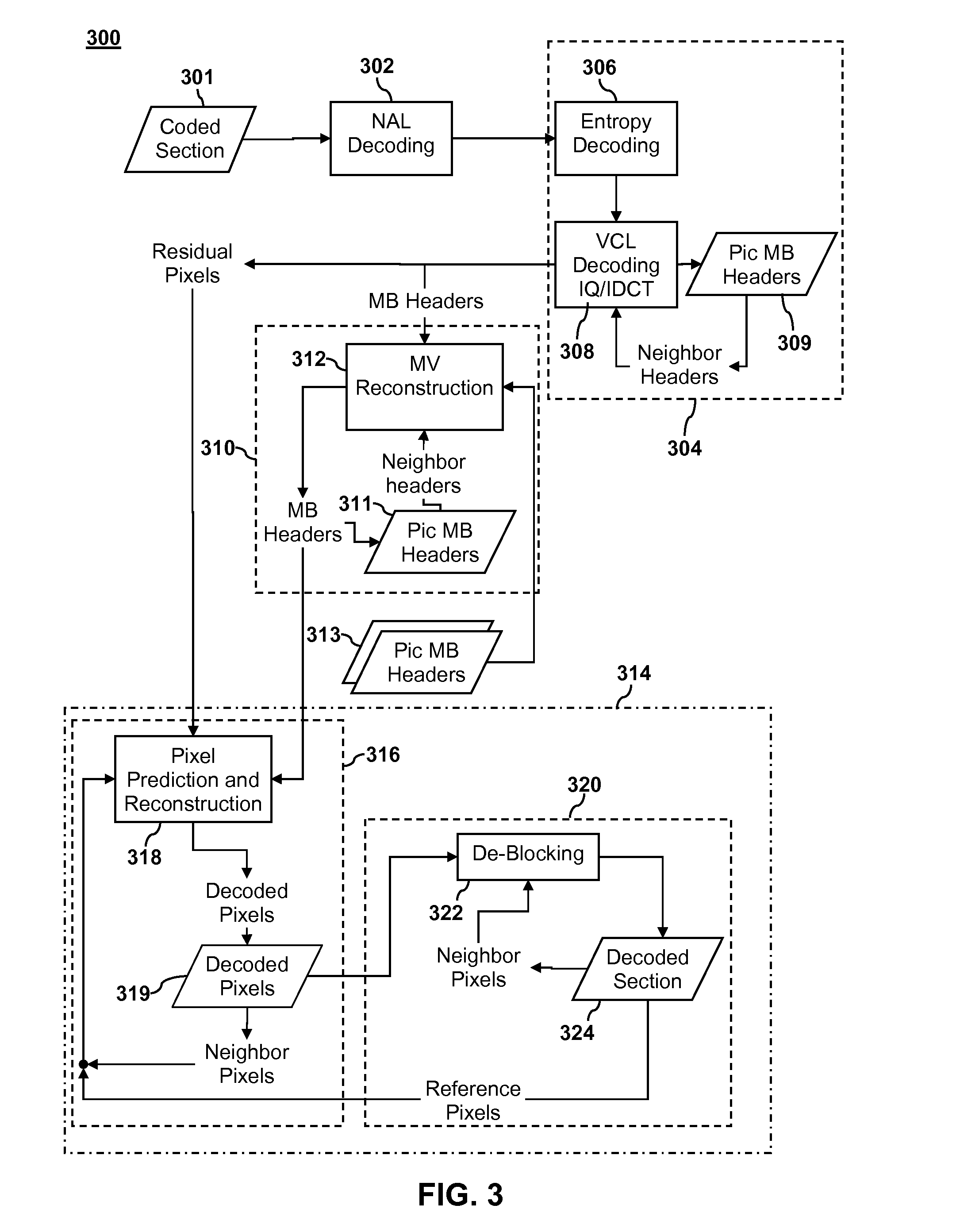 Multi-threaded streaming data decoding