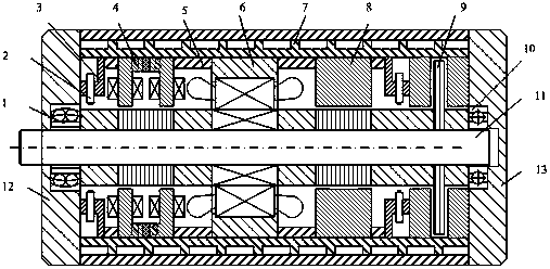 Gas magnetic bearing electric spindle and control system thereof