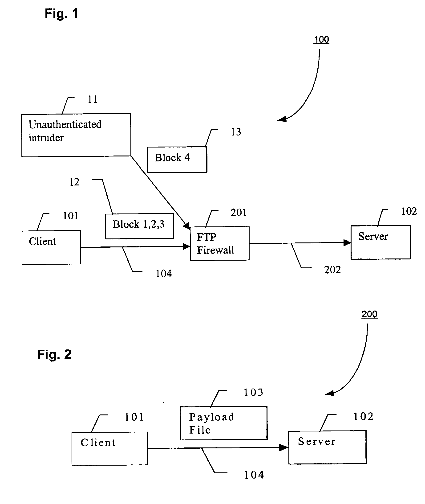 Payload layer security for file transfer