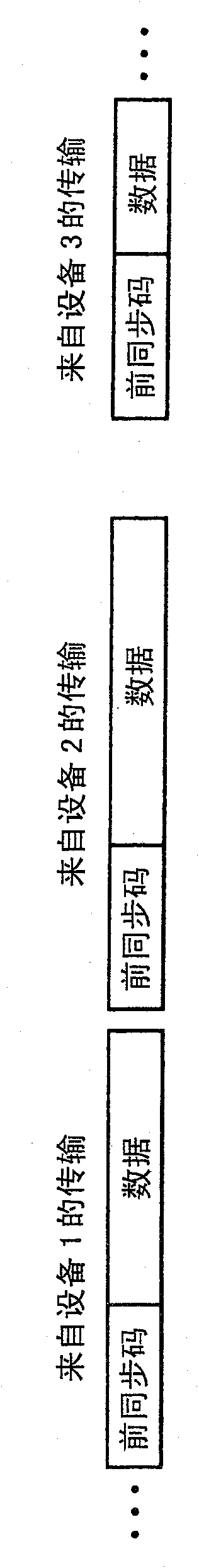 Preamble generator for a multiband OFDM transceiver