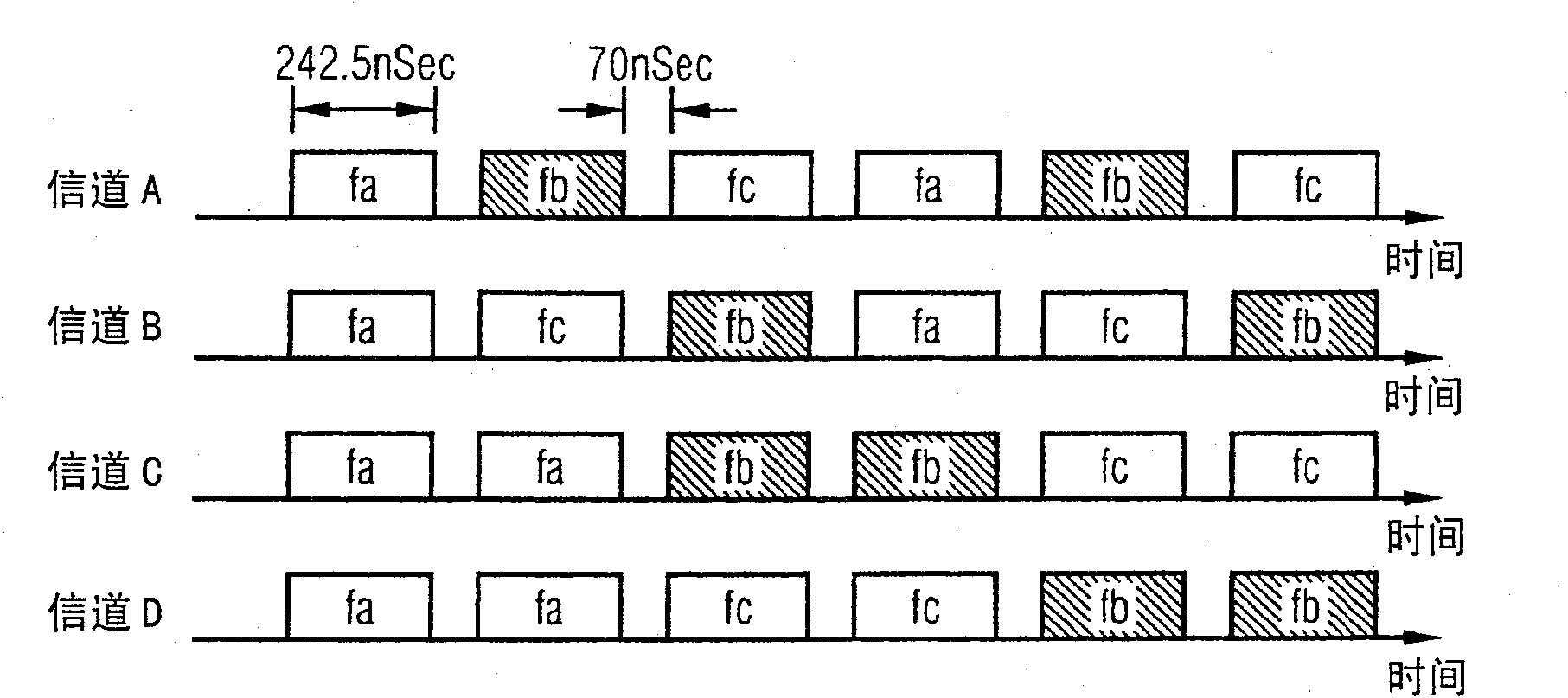 Preamble generator for a multiband OFDM transceiver