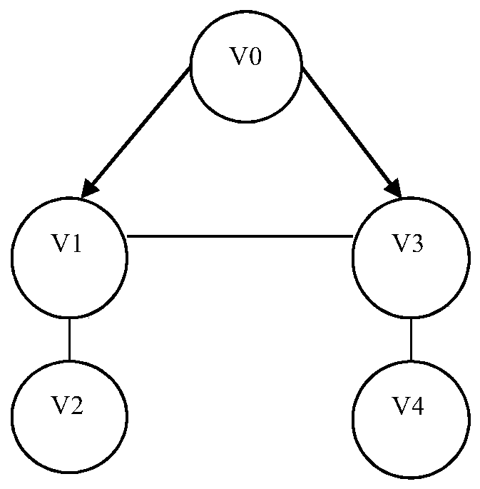 Multi-agent system and its control method