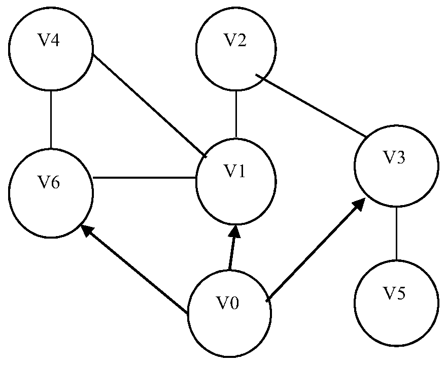 Multi-agent system and its control method