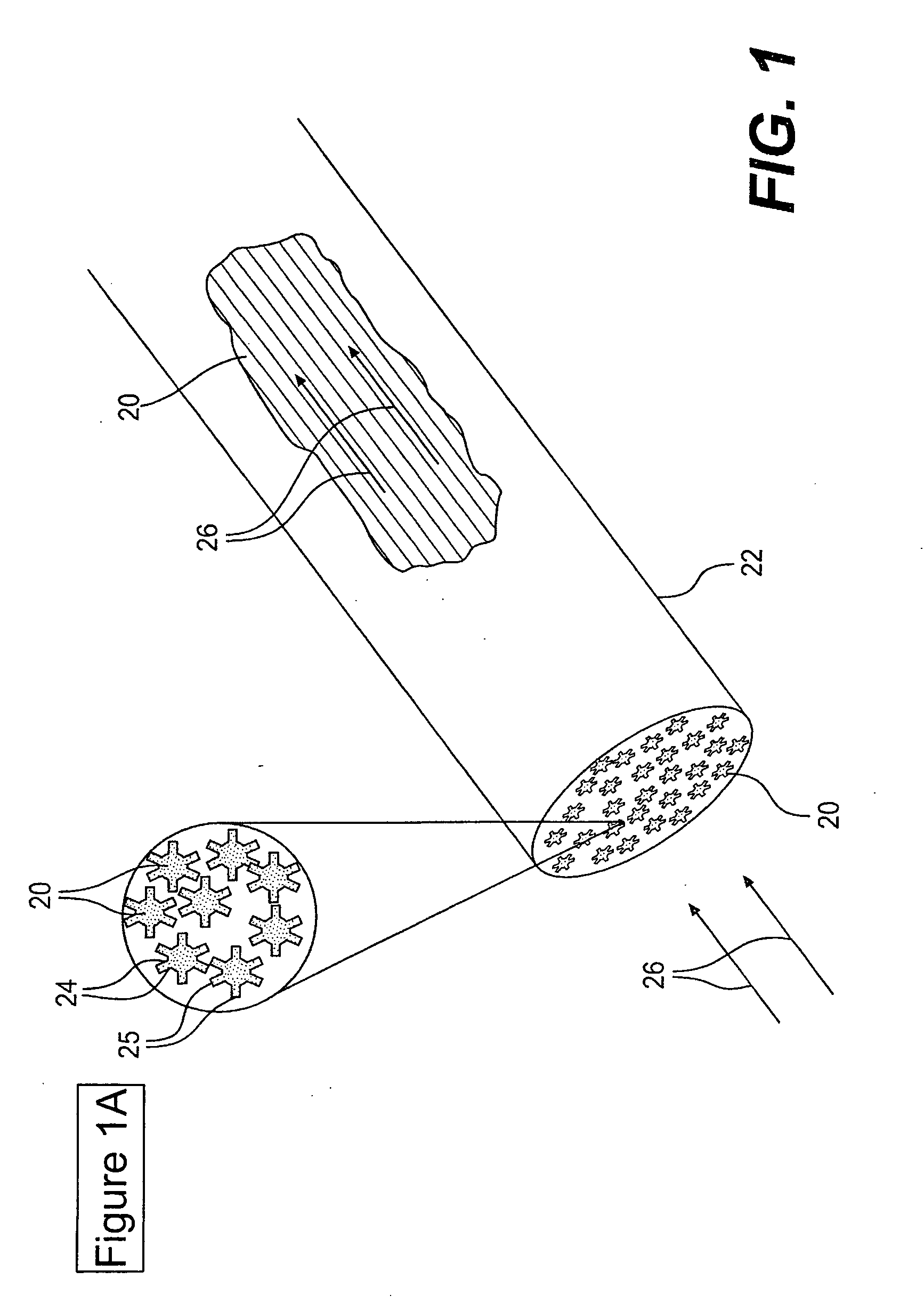 Capillary-channeled polymeric fiber as solid phase extraction media