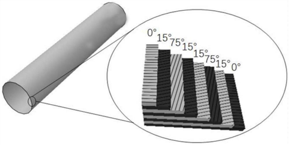 Auxetic composite material pipeline and delivery pipeline