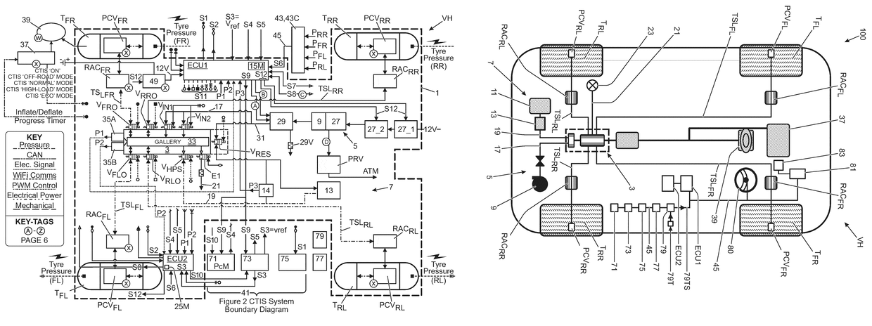 Control system, vehicle and method