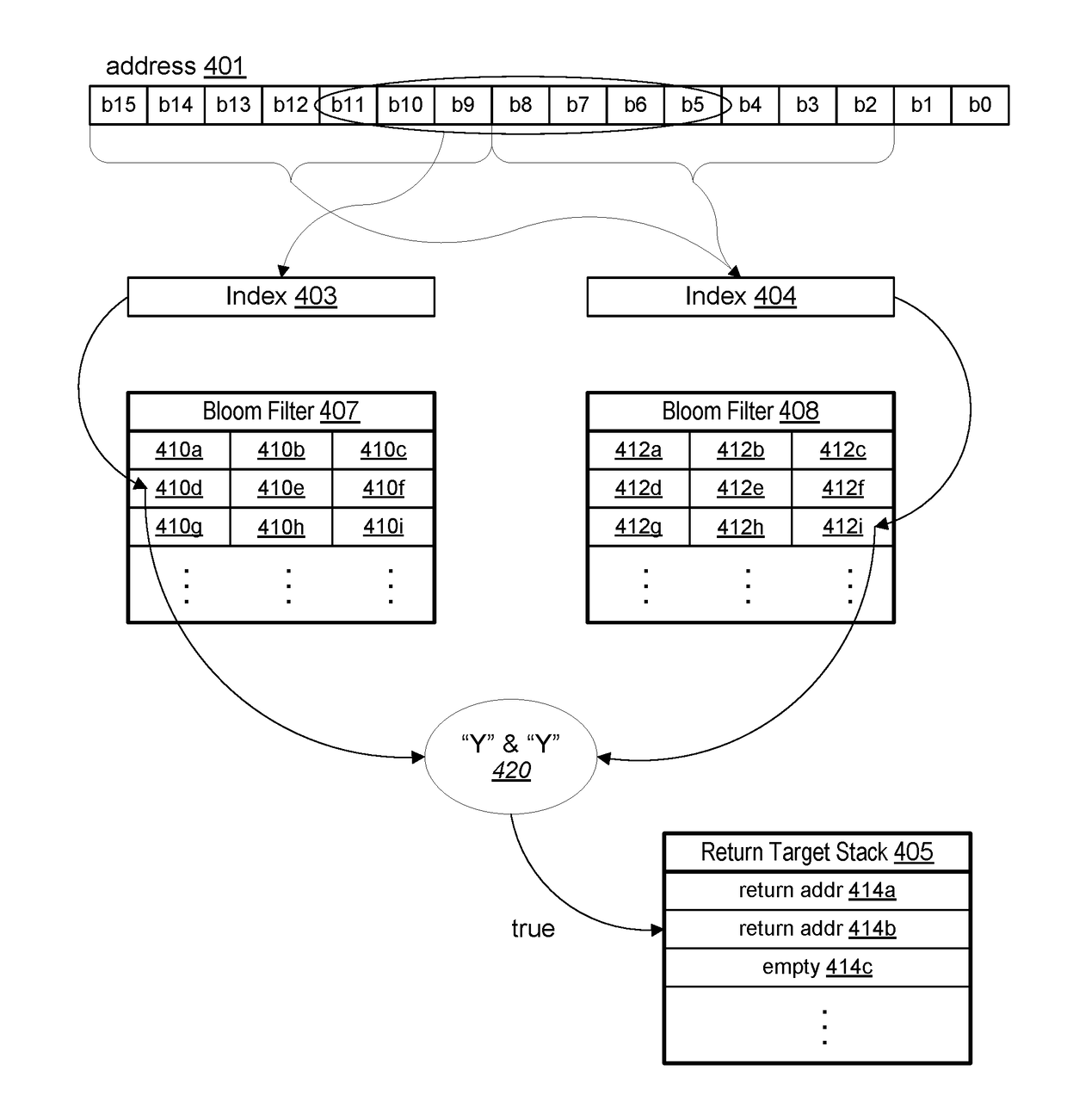 Method for reducing fetch cycles for return-type instructions