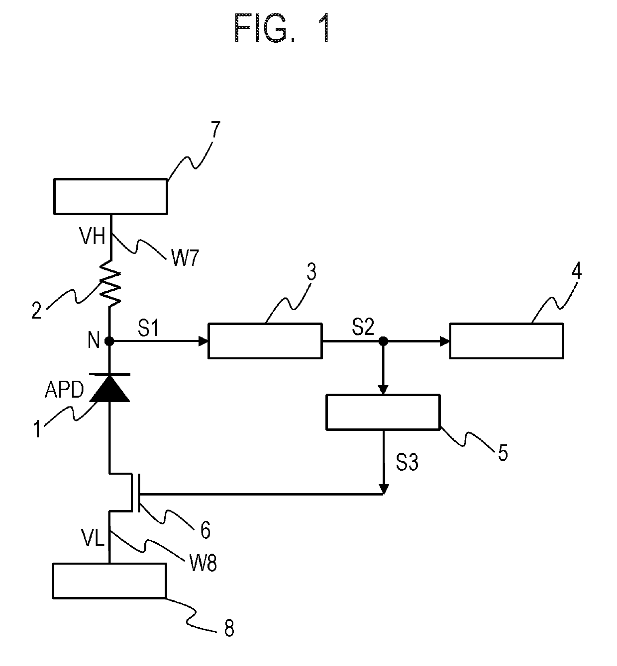 Photo-detection device, imaging apparatus, and imaging system