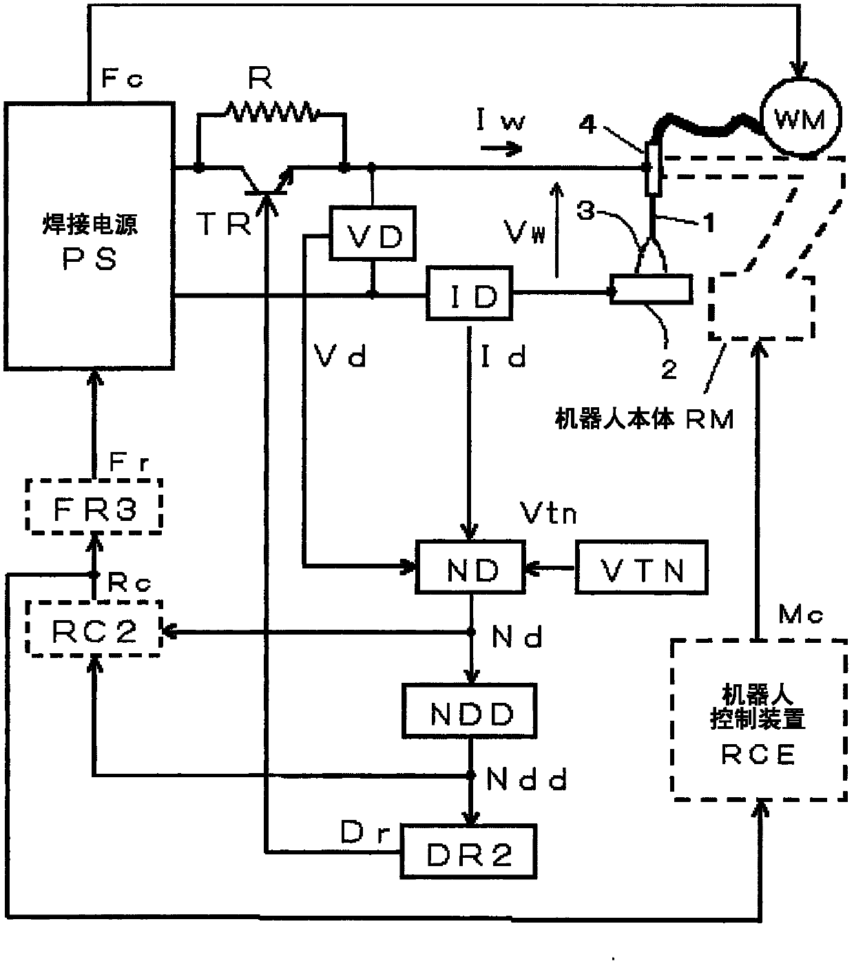 Necking detecting and controlling method for melted-electrode arc welding