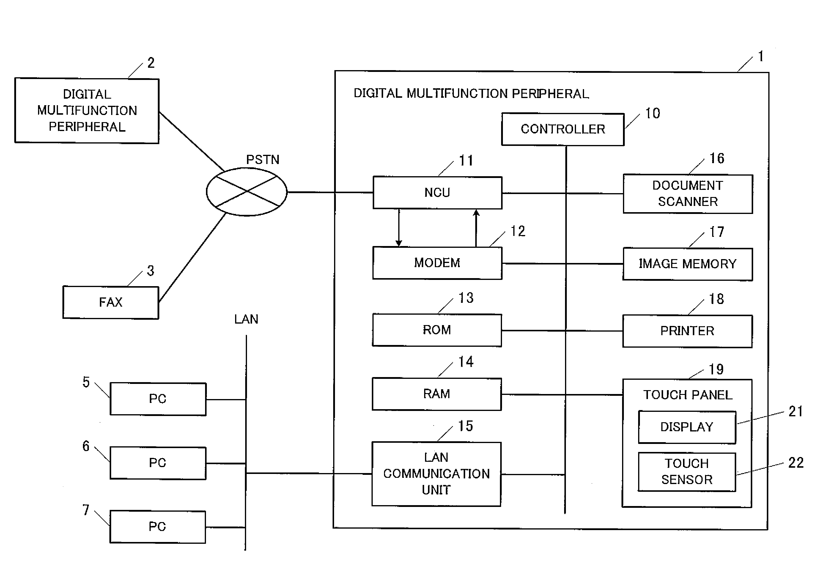 Document Scanning Apparatus