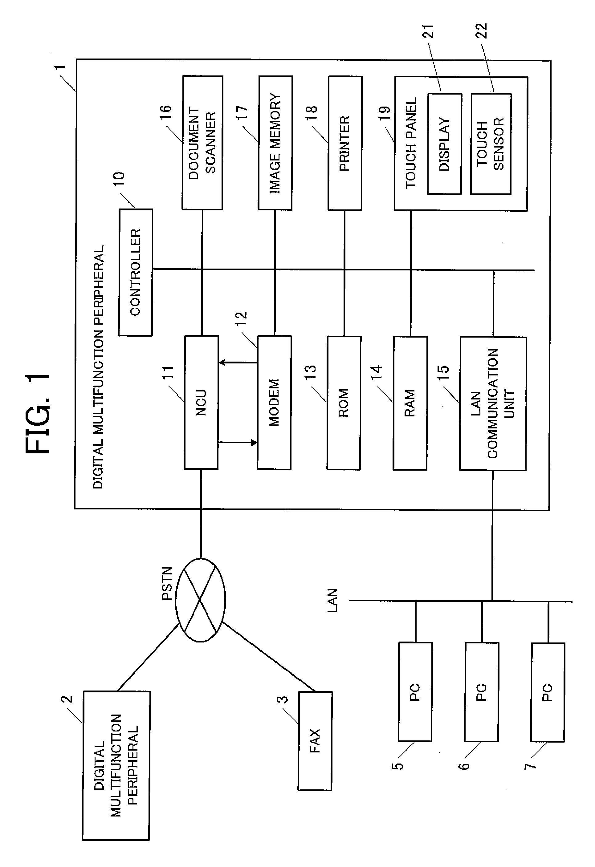 Document Scanning Apparatus